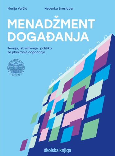 Menadžment događanja